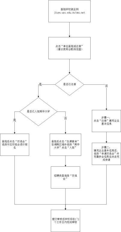 1488450005867376.jpg 威廉希尔williamhill中文2017年招聘会.jpg